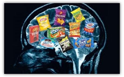 The Battle of Choosing Between Junk Foods and Raw Foods – Part 1: The Junk Food Effect